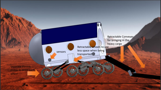 月球火星运输机MMT 1缩略图